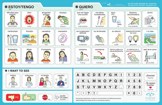 Bilingual Communication Board (Expanded Visual Support)