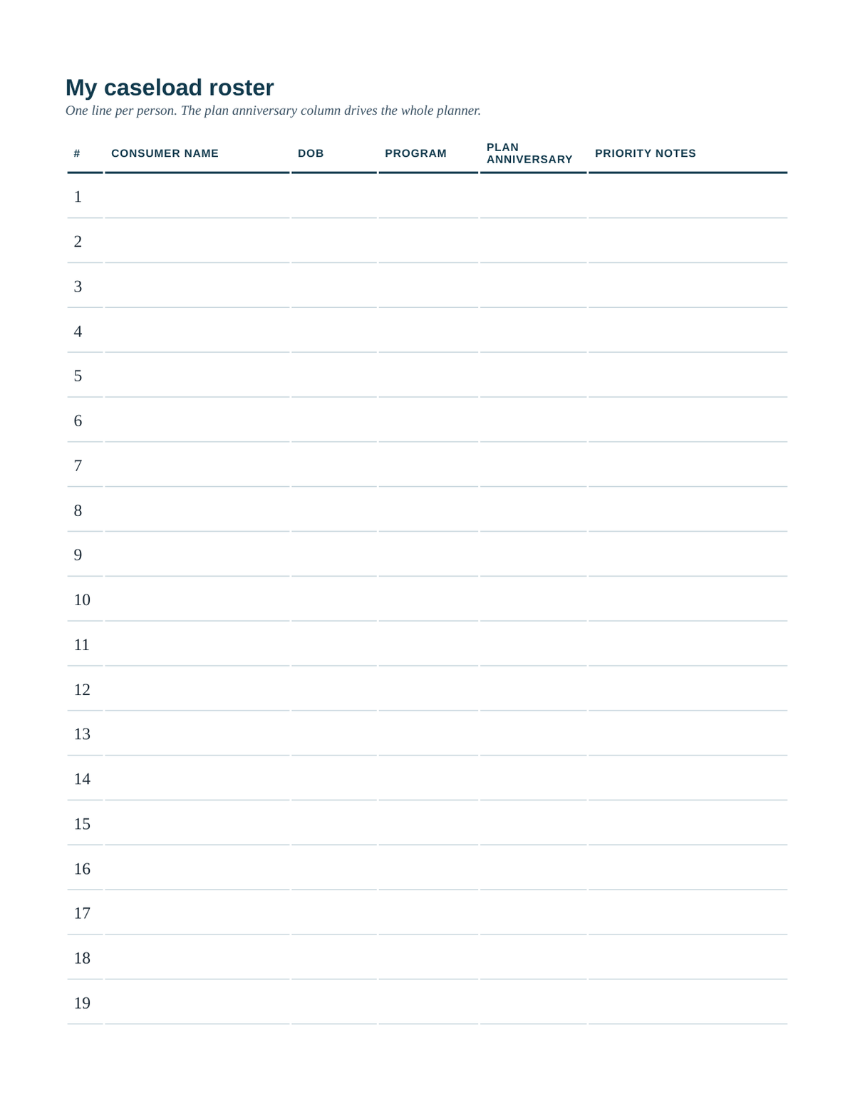 The Support Coordinator's Caseload Planner